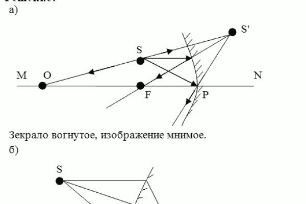 Mega omg omg ссылки